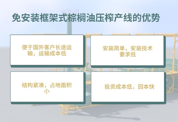 免安裝框架式棕櫚油壓榨產(chǎn)線優(yōu)勢.jpg