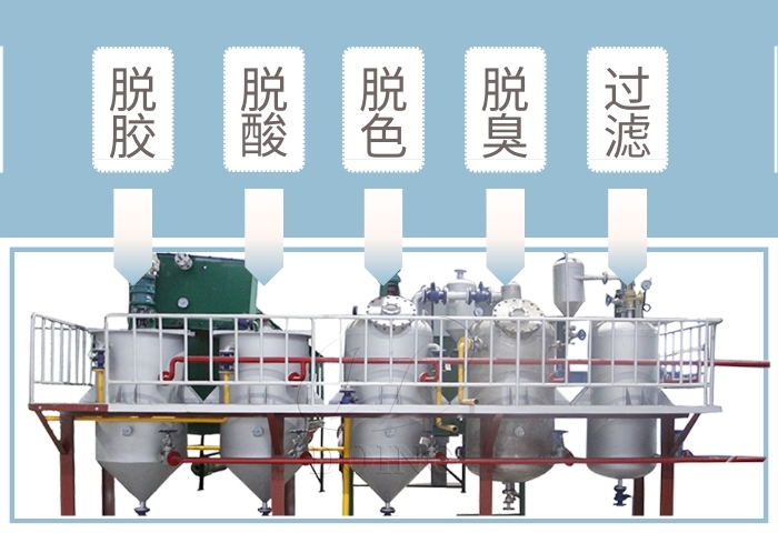 食用油精煉設(shè)備